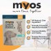 MYOS Canine Muscle Formula